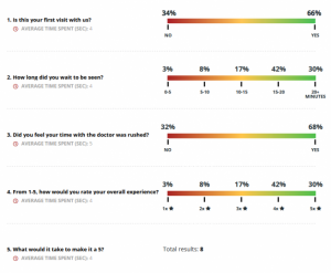 feedback survey